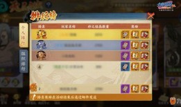 火影最新活动爆料298,揭秘298神秘事件，精彩内容抢先看！