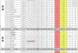cfm活动最新爆料6月,揭秘全新爆料与精彩亮点